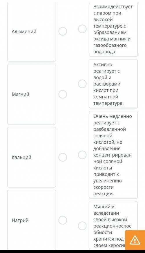 Основываясь на химических свойствах металлов проведи соответствие между названием металла и его свой