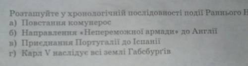 Розташуйте у хронологічній послідовності події раннього нового часу в Іспанії​