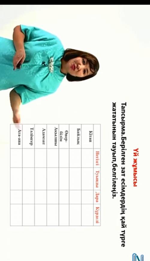Үй жұмысы Тапсырма.Берілген зат есімдердің қай түргежататынын тауып, белгілеңіз.кітап байлық өнер бі