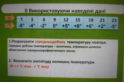 Розрахувати середньодобову температуру повітря
