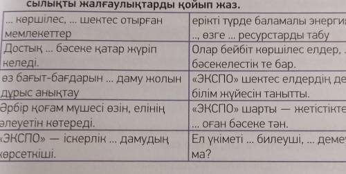 4-тапсырма. Тыңдалған мәтіннің мазмұнына сәйкес төмендегі сөз тіркес- тері мен сөйлемдердегі көп нүк