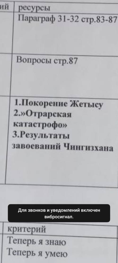 Задание на фото кто нечего не напишит и просто так возьмёт бан по айпи