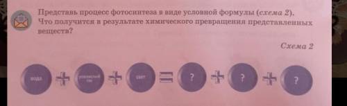 Что получится в результате химического превращения представленных веществ?Вода+углекислый газ+свет=.