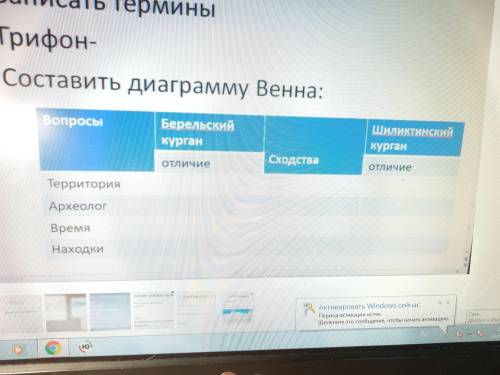 Время уже 20 12 а я всё ещё доделываю дз