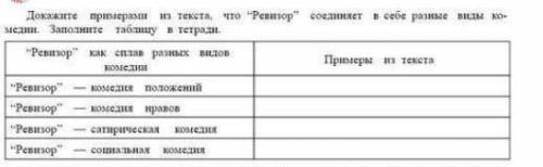 Докажите примерами из текста, что Ревизор соединяет в себе разные виды комедии. Ревизор -- комед