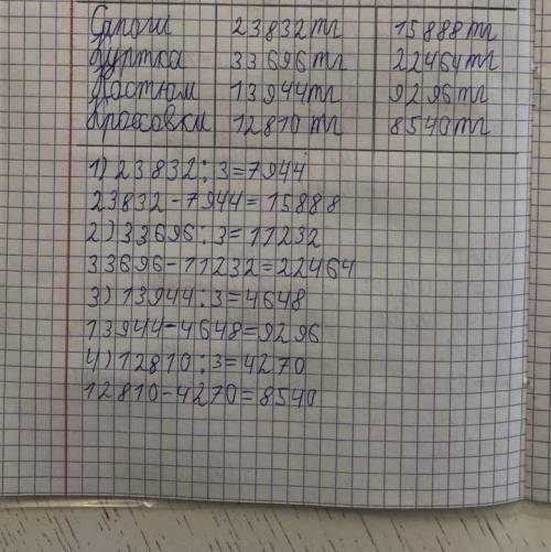 Сделайте условие Если не будет картинки подождите я добавлю