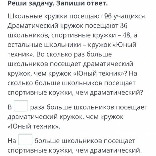 Школьные кружки посещают 96 учащихся. Драматический кружок посещают 36 школьников, спортивные кружки