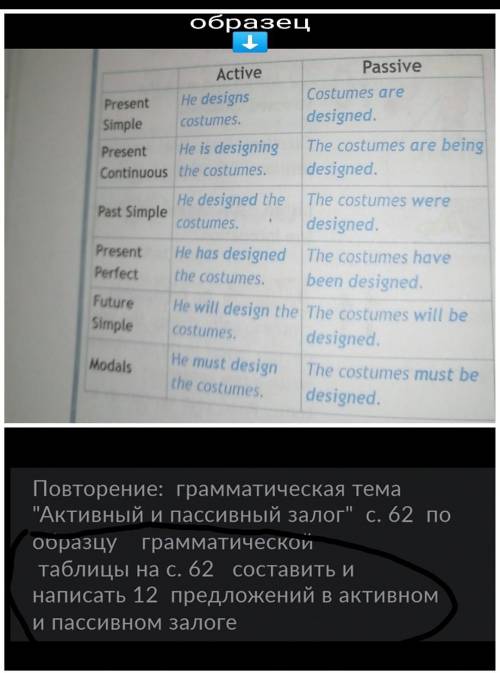 Пожайлуста! Не проходите мимо, мне нужно(​