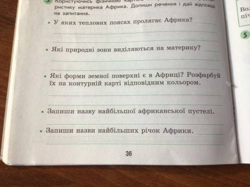 У яких теплових поясах простягає Африка