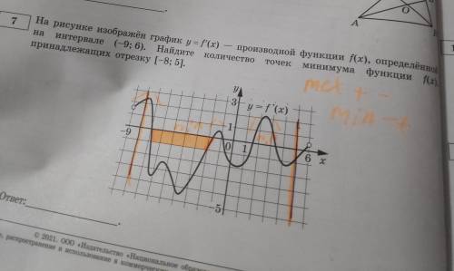 ЕГЭ 7 задание Вроде бы изи, но есть недопонимание. Я нашёл 3 точки, но в ответах их 2. Это из-за тог