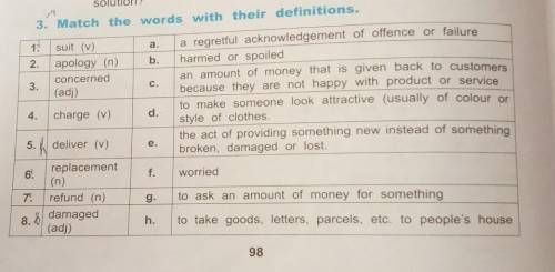 Match the words with their definitions.​