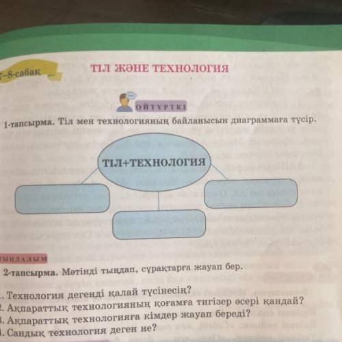 1-тапсырма. Тіл мен технологияның байланысын диаграммаға түсір. ТІЛ+ТЕХНОЛОГИЯ