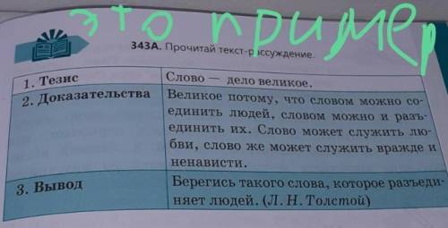 343B. Напиши эссе-рассуждение, в котором ты дока- жешь тезис Слова бывают сладкие, быстрые, упрямые