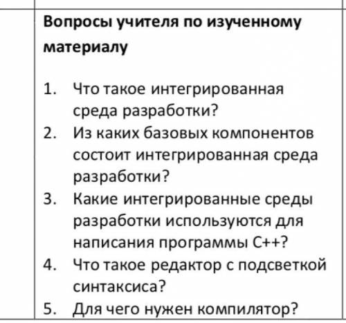 ответьте на все вопросы надо даю!