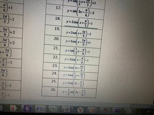 Постройте графики тригонометрических функций по y=3cos(1/2x+2п/3) В прикреплённом файле 24 номер