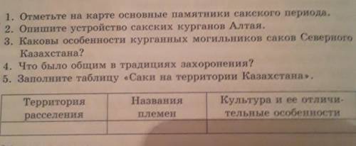 3. Каковы особенности курганных могильников саков Северного ем, инд1. Отметьте на карте основные пам
