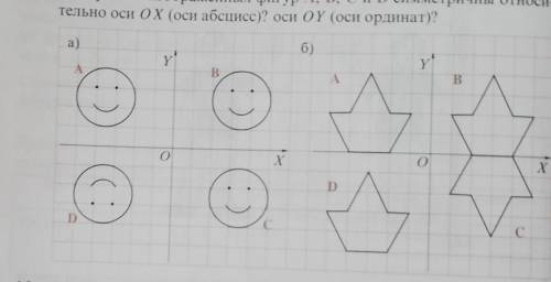 11. Которые из изображенных фигур A, B, C и D симметричны относи- тельно оси OX (оси абсцисс)? оси O