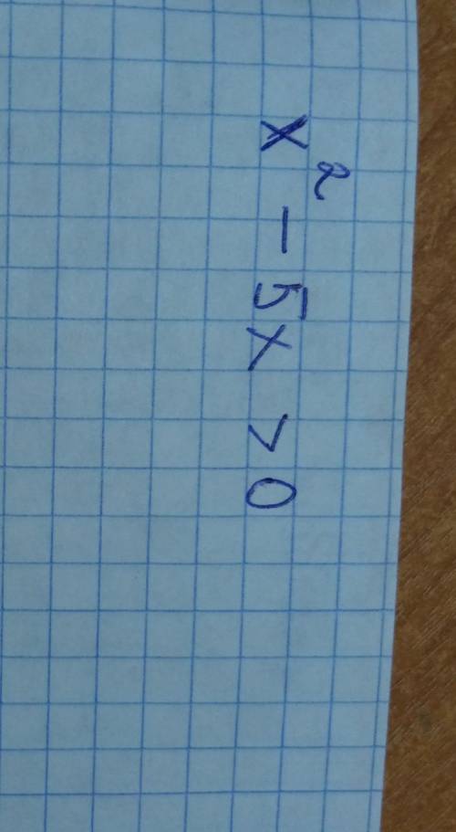 Решите через дискриминант​