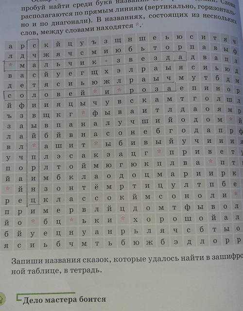 найти названия сказок Оскара Уайльда​