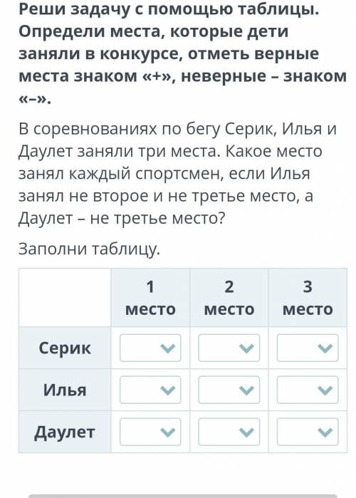 Тут плюсы поставить нужно или минус​