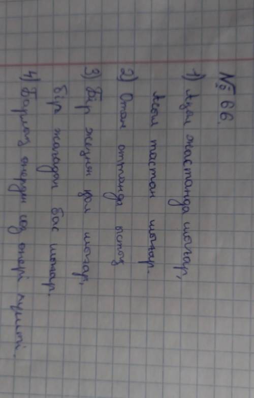 66. Көп нүктенің орнына тиісті жалғауды қойып, мақал-мәтел кешіріп жаз.1. Ақыл жас... шығар, асыл та