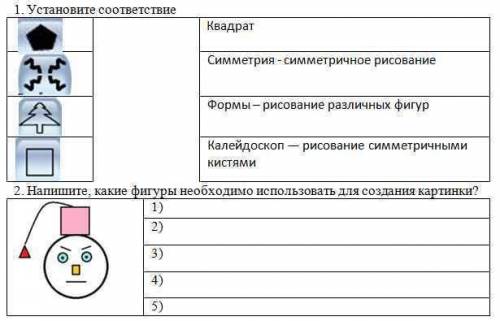 ФО. Повторяющиеся фрагмент
