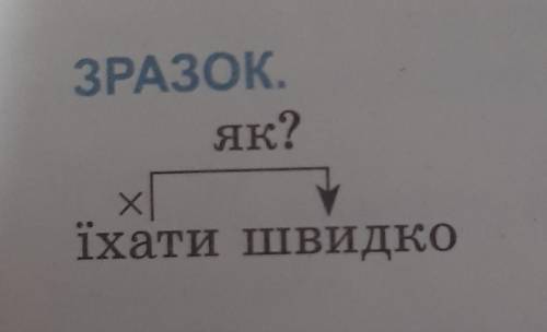 визначте головні й залежні слова. визначте граматичний та змістовий зв'язок за зразком. словосполуче