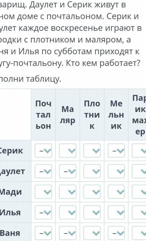 В нашем городе живут 5 друзей: Серик, Даулет, Мади, Илья и Ваня. У них разные профессии: маляр, мель