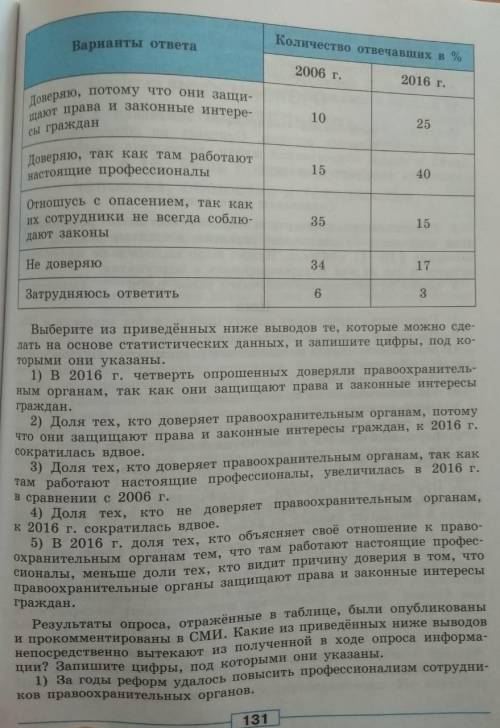 1) в 2006 г в стране л начали проводить реформы правоохранительной системы в 2006 и 2016 гг ученые п