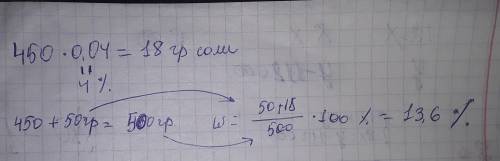К раствору массой 450 г, с массовой долей 4%, добавили 50 г соли. Найти массовую долю нового раствор