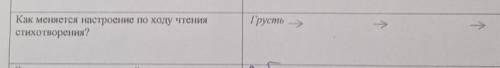 Произведение М. Ю. Лермонтова Смерть Поэта​