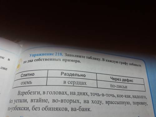 Заполните таблицу. В каждую графу добавьте по два собственных примера.