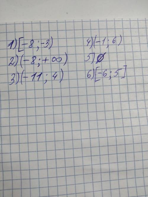На рисунке5.19 изображеным числовые промижутки . Запишите их пересечение​