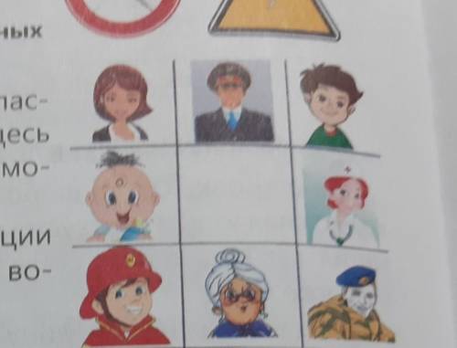 ПРО ШПосмотри на людей изображённых на рисунке Кто они Найди того кто бы тебе в опасной ситуации есл