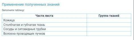 Биология. 6 класс. Всю таблицу еще 5☆ и блага. ~баю баюшки баю~~не пишите мне фигню~~а то придет дед