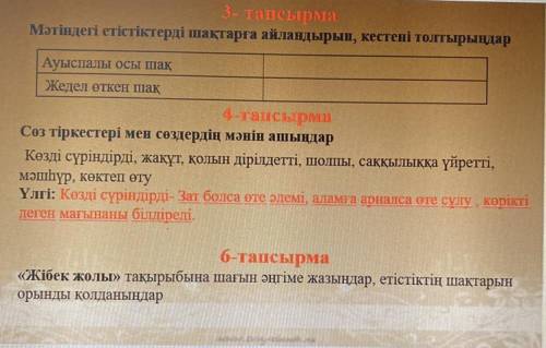 «Ұлы Жібек жолының » Қызылқұмды көктеп өтетін тармағы «Боран жолы»деп аталатын; аталмыш қалалардың ұ