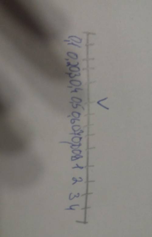 Определите какая точка имеет координату 0,5 ответ Используйте латинскую раскладку​
