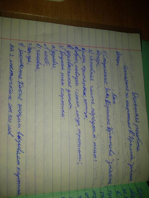 Это русский 6 класс Написать по плану от 100 слов нужно