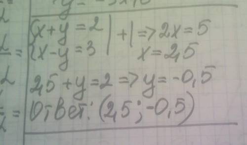 решить систему уравнений{×+y=2,×-y=3,
