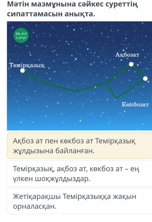 Ақбоз ат пен көкбоз ат Темірқазық жұлдызына байланған. Темірқазық, ақбоз ат, көкбоз ат – ең үлкен шо