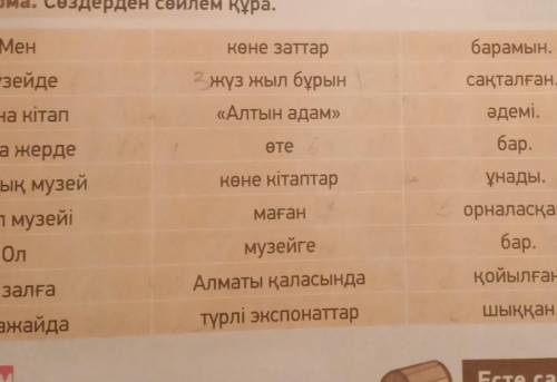 АЙТЫЛЫМ 3-тапсырма. Сұрақтарға жауап бер.1. Алматыда қандай музей бар?2. Орталық музейде қандай көне