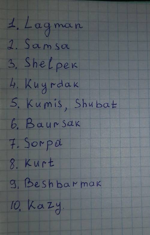 по Английскому языку. заранее Как вы думаете, та еда, которая написана в тетради больше относится к