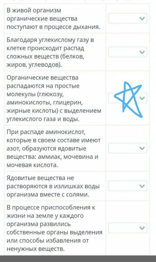 класс: 6тема: Продукты выделения у организмов.​
