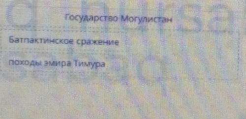 Могулистан. Ханство Абулхаир-хана. Урок 2 Соотнеси события с государствами. Ханство Абулхаира Госуда