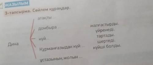 3-тапсырма. Сөйлем құраңдар.​