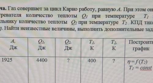 Газ совершает за цикл Карно работу, равную А. При этом он получает от нагревателя количество теплоты