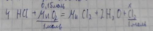Нужно найти n(Cl) когда n(Mn0)=0, 15​