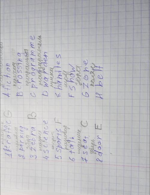 Я тут немного пришла но остальное не понятно