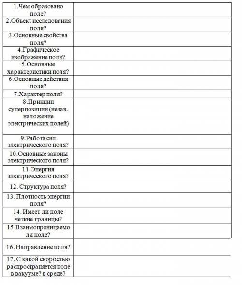 Решите задачу по физике и заполните таблицу,тема электростатическое поле