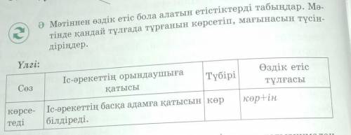 Комектесндерші, Ә тапсырмасы керек​